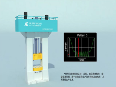 節(jié)電55%，伺服壓力機(jī)是如何做到的？